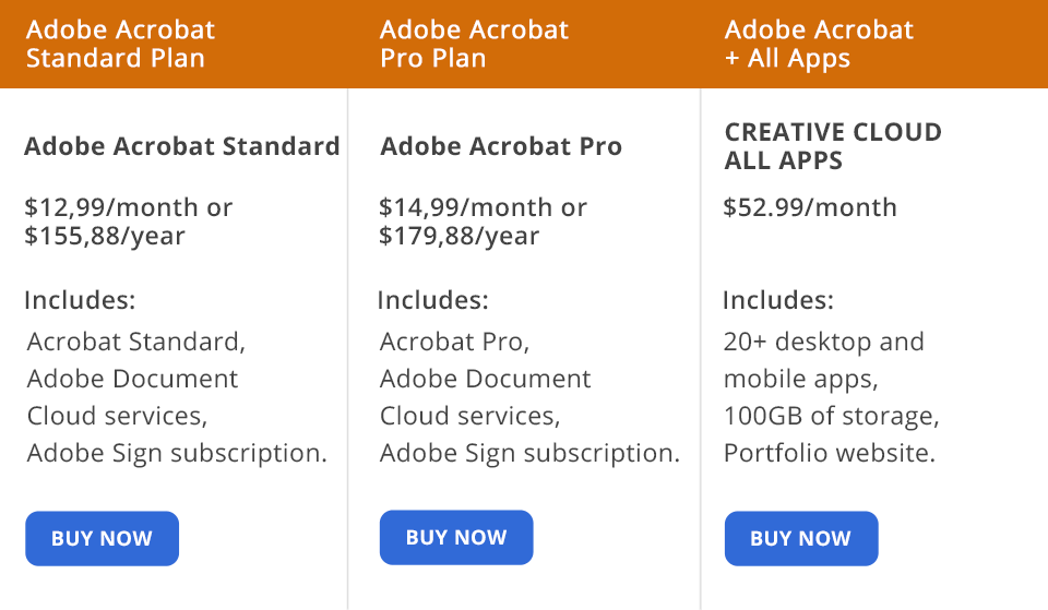 Adobe Acrobat Standard Vs Pro 7