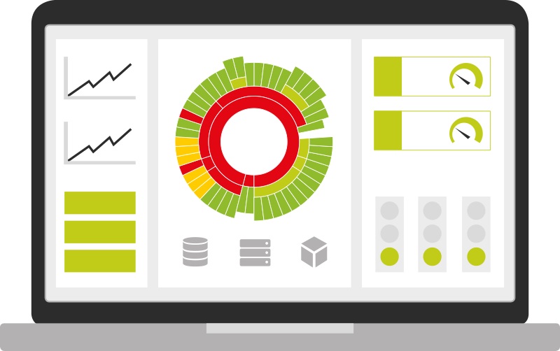 TƯ VẤN, BÁO GIÁ PHẦM MỀM PRTG NETWORK MONITORING BẢN QUYỀN