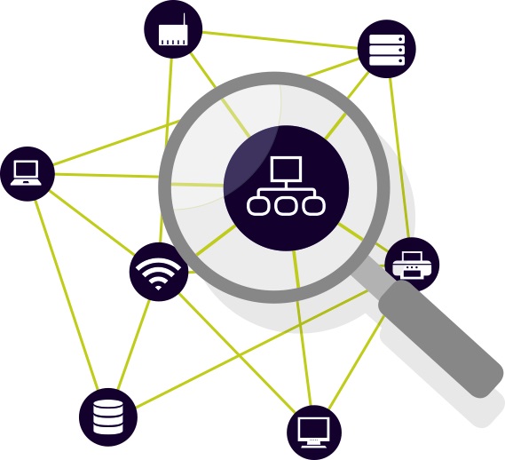 TƯ VẤN, BÁO GIÁ PHẦM MỀM PRTG NETWORK MONITORING BẢN QUYỀN