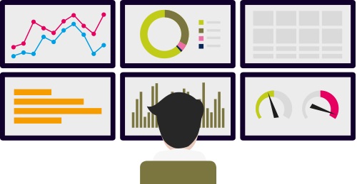 TƯ VẤN, BÁO GIÁ PHẦM MỀM PRTG NETWORK MONITORING BẢN QUYỀN